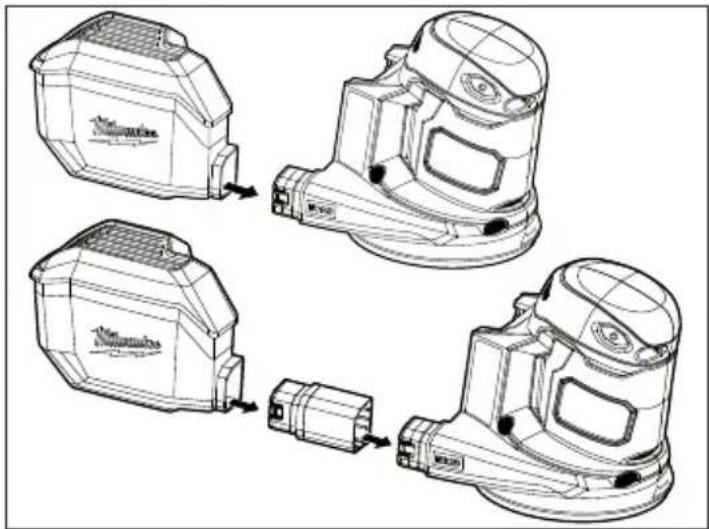 MILWAUKEE 264820 - Caja antipolvo con filtro - 1