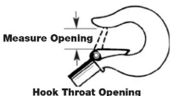 MILWAUKEE 968620 - HOOK INSPECTION AND MAINTENANCE - 1