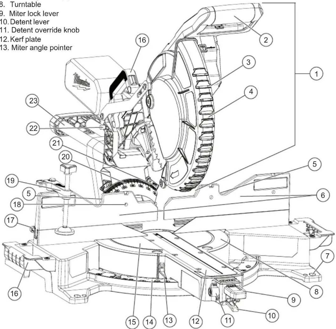 3. Turntable 9. Miter lock lever 10. Detent lever 11. Detent override knob 12. Kerf plate 13. Miter angle pointer