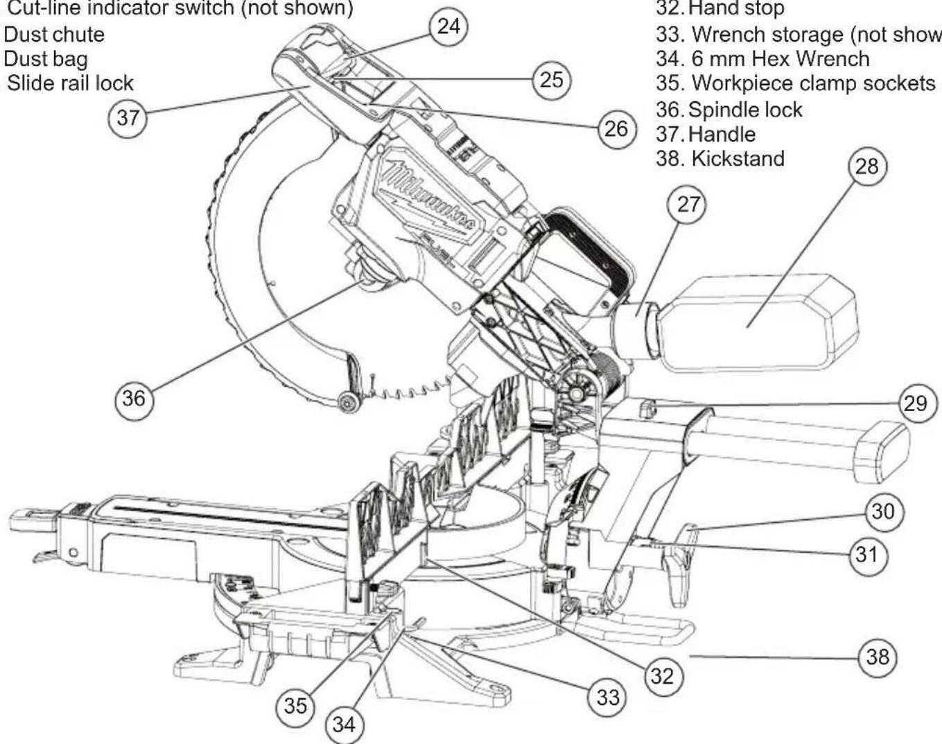 Cut-line indicator switch (not shown) Dust chute Dust bag Slide rail lock 37 24 25 26 32. Hand stop 33. Wrench storage (not show 34. 6 mm Hex Wrench 35. Workpiece clamp sockets 36. Spindle lock 37. Handle 38. Kickstand 36 27 28 29 30 31 32 33 34 35 38