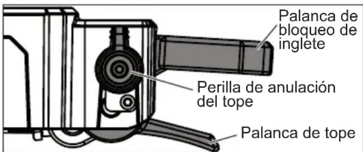 MILWAUKEE 273920 - Ajuste del ángulo de inglete - 1