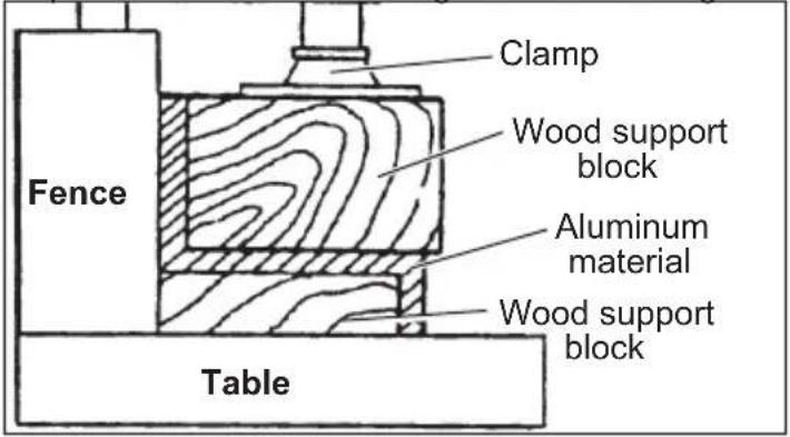 Clamp Wood support block Fence Aluminum material Wood support block Table