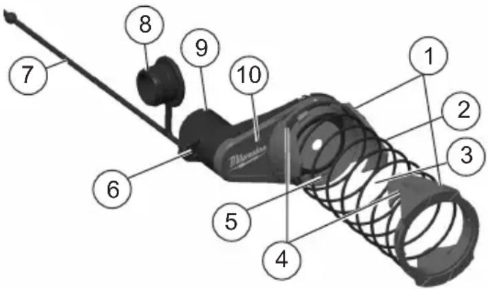 MILWAUKEE 48033235 - Description fonctionnelle - 1
