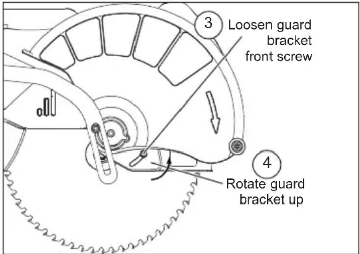 3 Loosen guard bracket front screw 4 Rotate guard bracket up