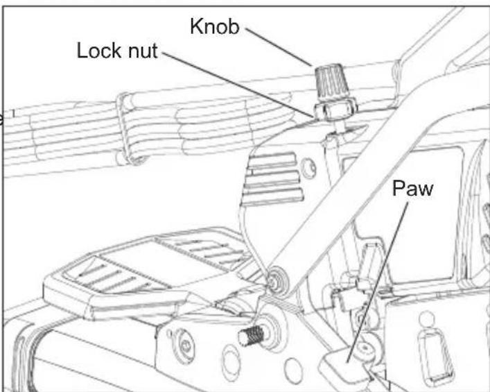 Lock nut Knob Paw