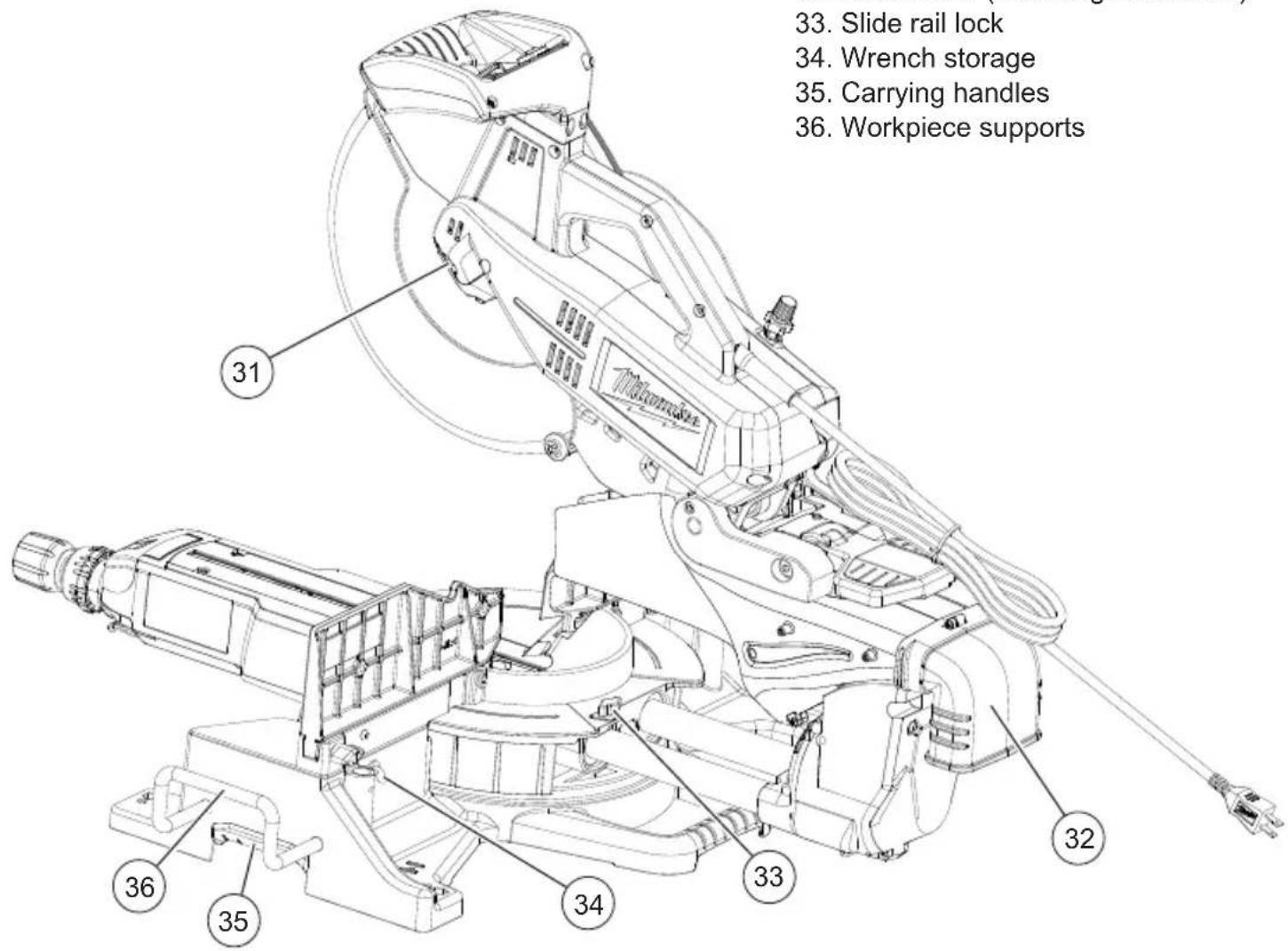 33. Slide rail lock 34. Wrench storage 35. Carrying handles 36. Workpiece supports