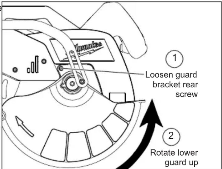 Loosen guard bracket rear screw Rotate lower guard up