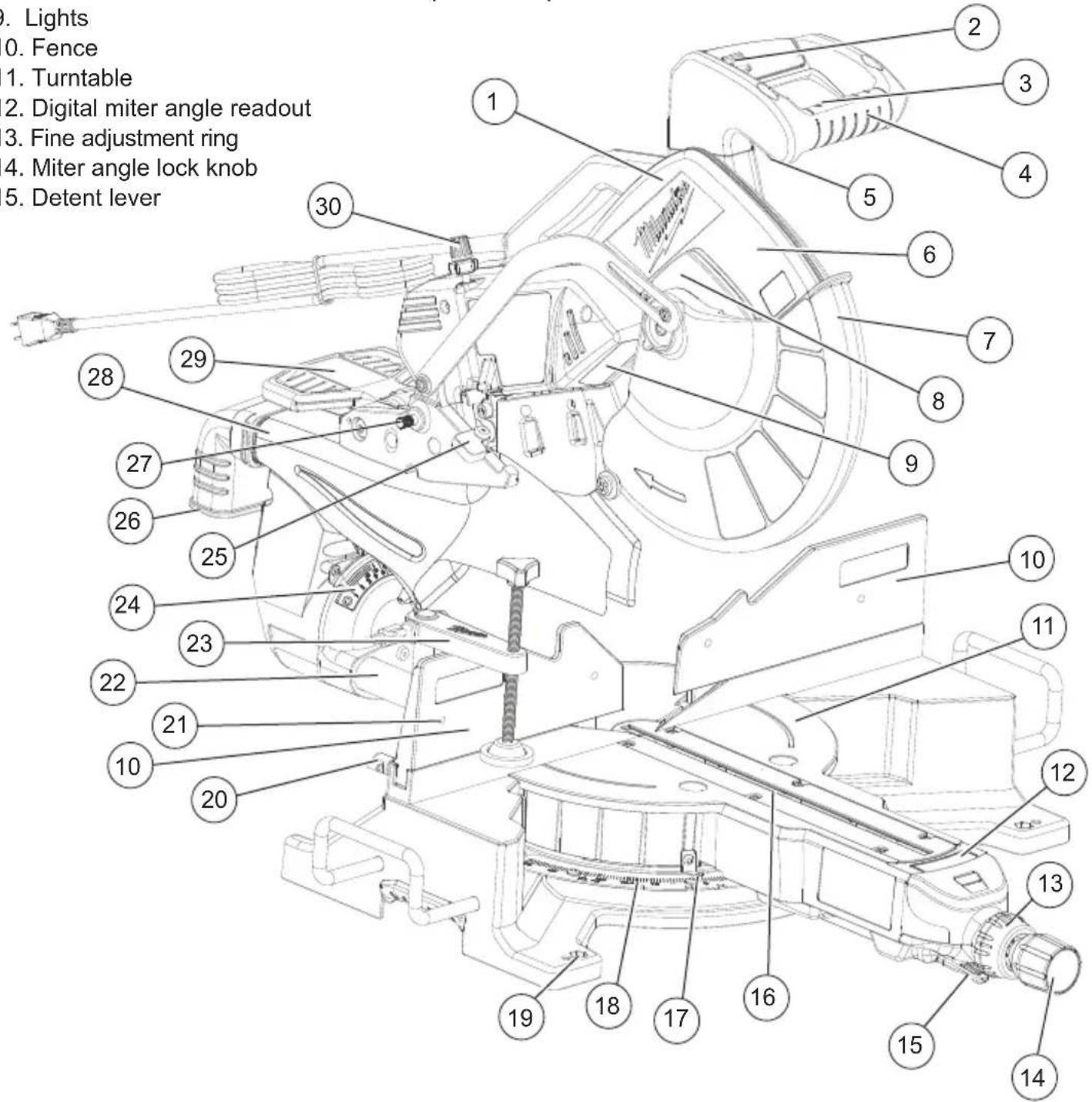 0. Lights 1. Fence 2. Turntable 3. Digital miter angle readout 4. Fine adjustment ring 5. Miter angle lock knob 6. Detent lever 7. Digital miter angle readout 8. Fine adjustment ring 9. Miter angle lock knob 10. Detent lever 11. Miter angle lock knob 12. Miter angle lock knob 13. Miter angle lock knob 14. Miter angle lock knob 15. Miter angle lock knob 16. Miter angle lock knob 17. Miter angle lock knob 18. Miter angle lock knob 19. Miter angle lock knob 20. Miter angle lock knob 21. Miter angle lock knob 22. Miter angle lock knob 23. Miter angle lock knob 24. Miter angle lock knob 25. Miter angle lock knob 26. Miter angle lock knob 27. Miter angle lock knob 28. Miter angle lock knob 29. Miter angle lock knob 30. Miter angle lock knob