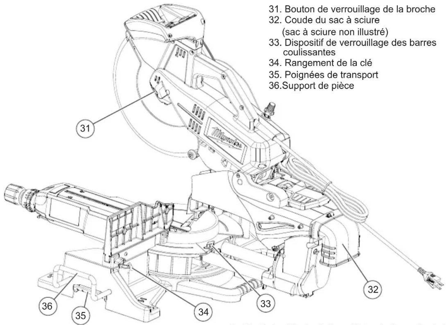 MILWAUKEE 695520 - Description fonctionnelle - 1