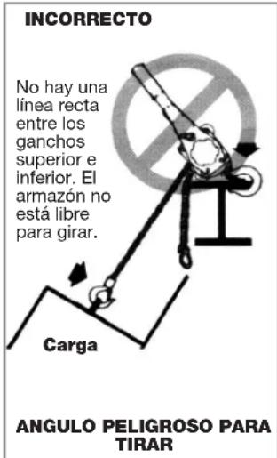 MILWAUKEE 968420 - CÓMO OPERAR EL POLIPASTO DE PALANCA - 2