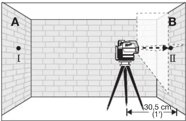 MILWAUKEE 362220 - Precisión de la alta horizontal - 3
