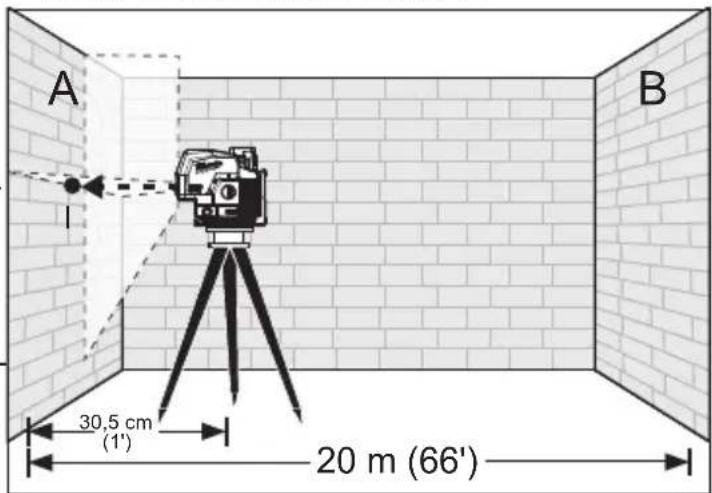 MILWAUKEE 362220 - Précision de hauteur horizontale - 1