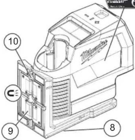 MILWAUKEE 362220 - FUNCTIONAL DESCRIPTION - 2