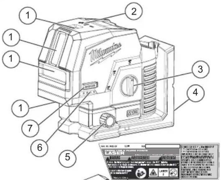 MILWAUKEE 362220 - FUNCTIONAL DESCRIPTION - 1