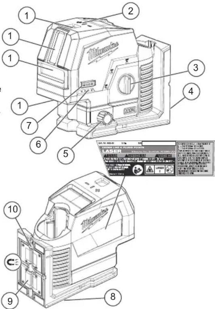 MILWAUKEE 362220 - Description fonctionnelle - 1