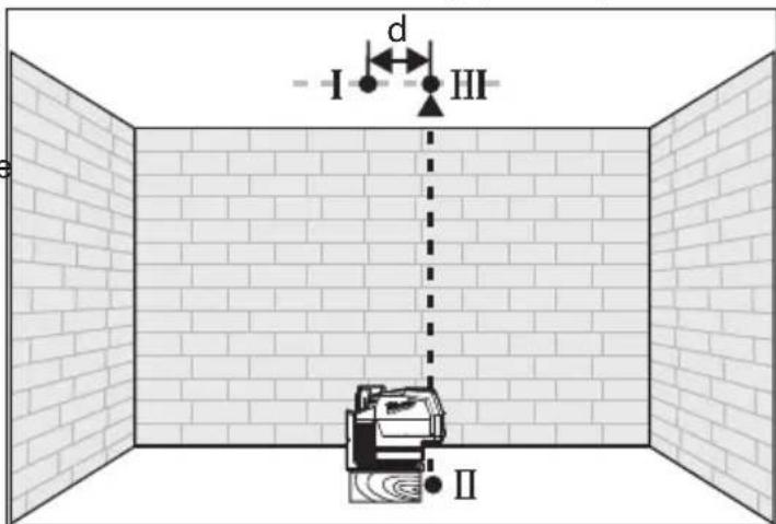 MILWAUKEE 362220 - Plumb Dot Accuracy - 2