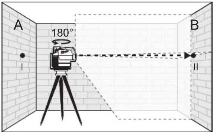 MILWAUKEE 362220 - Horizontal Height Accuracy - 2