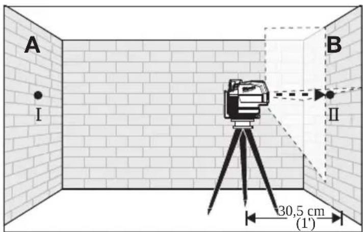 MILWAUKEE 362220 - AVENTISSEMENT - 1