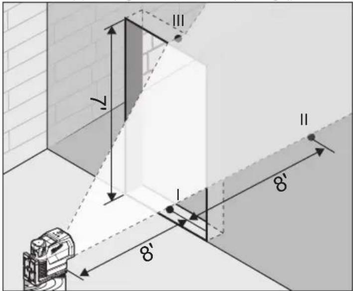 MILWAUKEE 362220 - Vertical Leveling Accuracy - 1