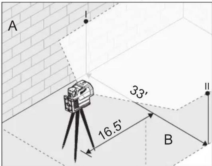 MILWAUKEE 362220 - Horizontal Leveling Accuracy - 1