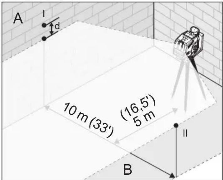 MILWAUKEE 362220 - Precisión de nivelación horizontal - 2