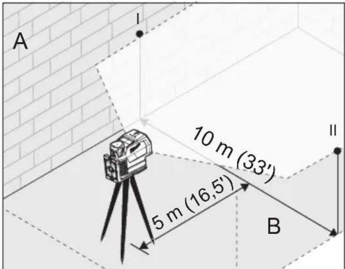 MILWAUKEE 362220 - Precisión de nivelación horizontal - 1