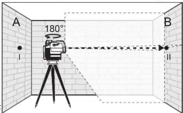MILWAUKEE 362220 - Précision de hauteur horizontale - 2