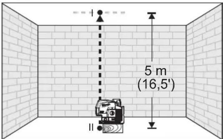 MILWAUKEE 362220 - Précision du point d'aplomb - 1