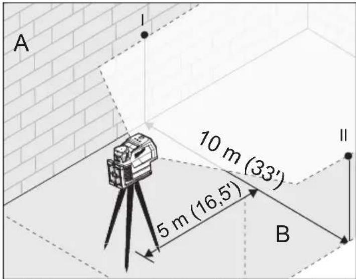 MILWAUKEE 362220 - Précision de nivelement horizontal - 1