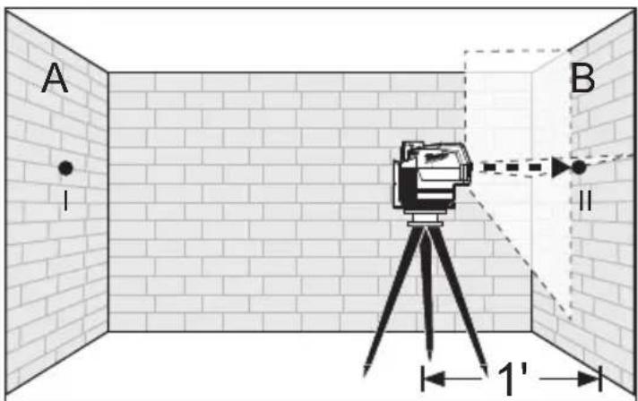 MILWAUKEE 362220 - Horizontal Height Accuracy - 3