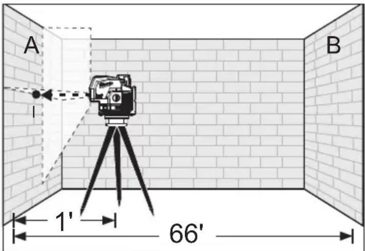 MILWAUKEE 362220 - Horizontal Height Accuracy - 1