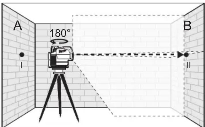 MILWAUKEE 362220 - Precisión de la alta horizontal - 2