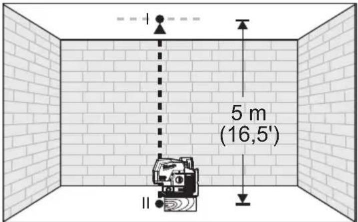 MILWAUKEE 362220 - Precisión del punto de plomada - 1