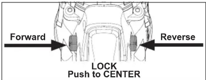 MILWAUKEE 280520 - Using the Control Switch - 1