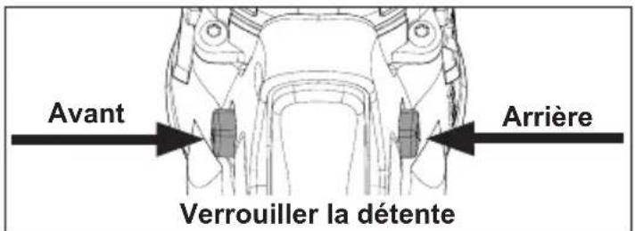 MILWAUKEE 280520 - Utilisation du commutateur - 1