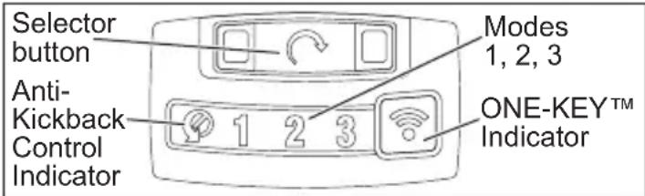 MILWAUKEE 280520 - Mode Selector - 1