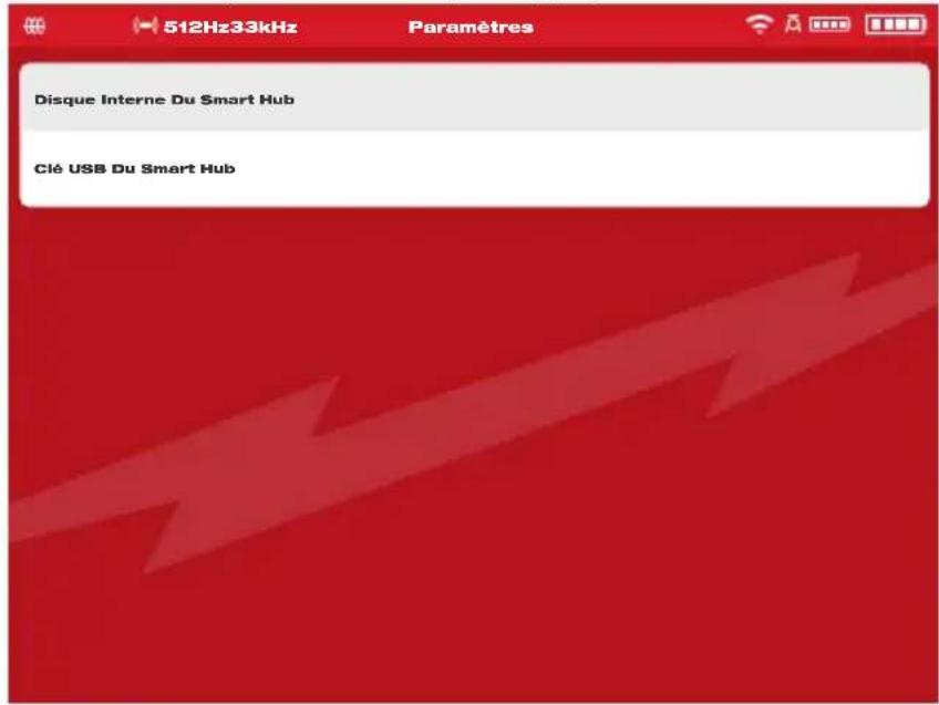 MILWAUKEE 297120 - Formatage du centre de commande M18™ ou des clés USB - 1