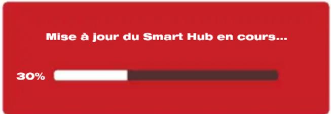 MILWAUKEE 297120 - Mise à jour du système - centre de commande de 500 go M18™ - 5