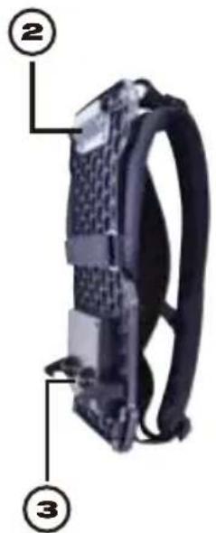 MILWAUKEE 297120 - Monitor inalámbrico M18™ - 5