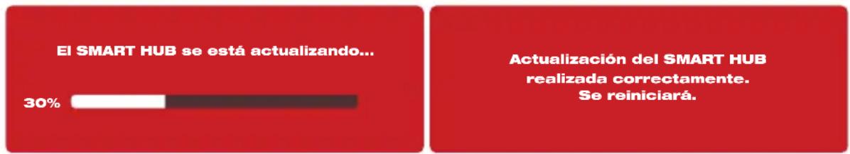 MILWAUKEE 297120 - Actualización del sistema del control central de 500 GB M18 ^TM – Instalación sin desconexión - 3