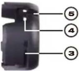 MILWAUKEE 297120 - The Protective Covers - 3