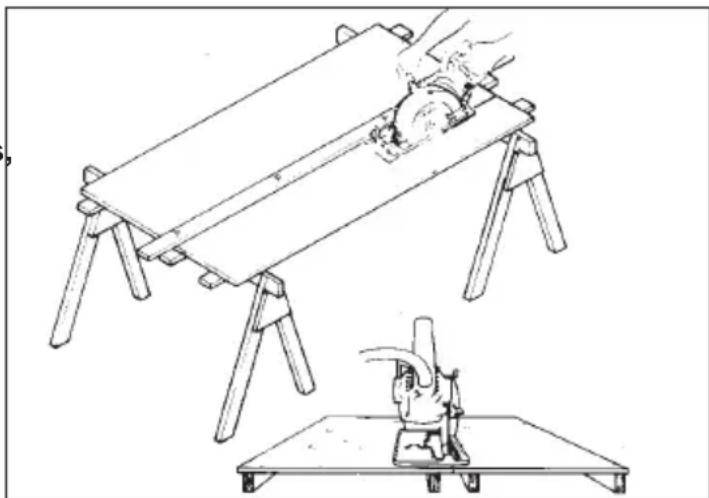 MILWAUKEE 639421 - Cortando paneles grandes - 1