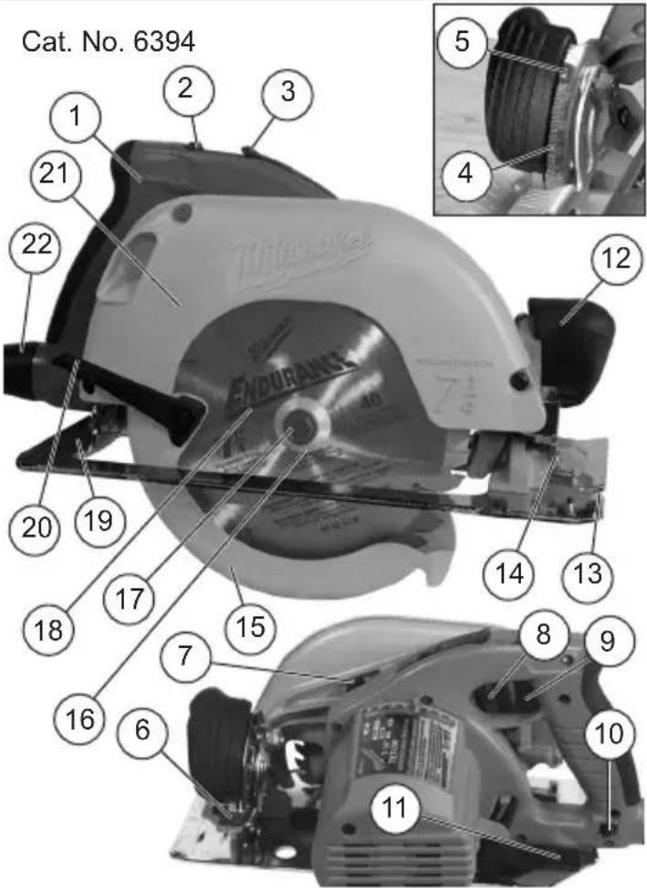 MILWAUKEE 639421 - FUNCTIONAL DESCRIPTION - 1