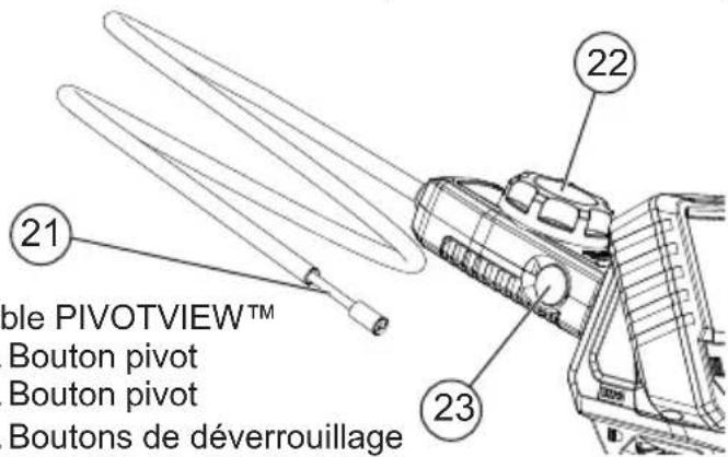 MILWAUKEE 231521 - Règles de sécurité spécifiques pour caméra audiovisuelle multimédia - 6
