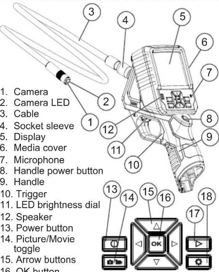 MILWAUKEE 231521 - FUNCTIONAL DESCRIPTION - 1