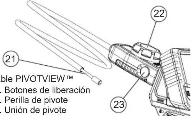 MILWAUKEE 231521 - ESPECIFICACIONES - 2