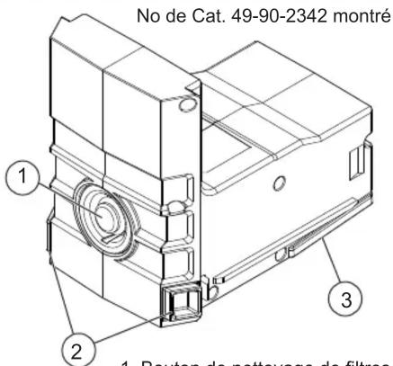 MILWAUKEE 49902340 - LIRE ET CONSERVER CES INSTRUCTIONS - 1