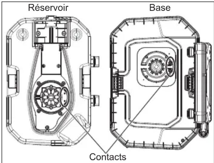MILWAUKEE 491628CS - Nettoyage des contacts électriques - 1