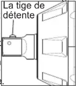 MILWAUKEE 909620 - Installation et retrait des accessoires - 1