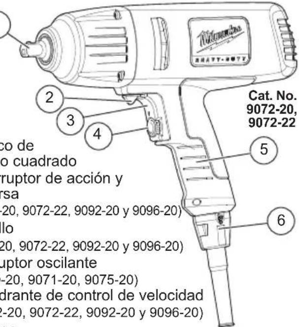 MILWAUKEE 909620 - Accesoires - 1